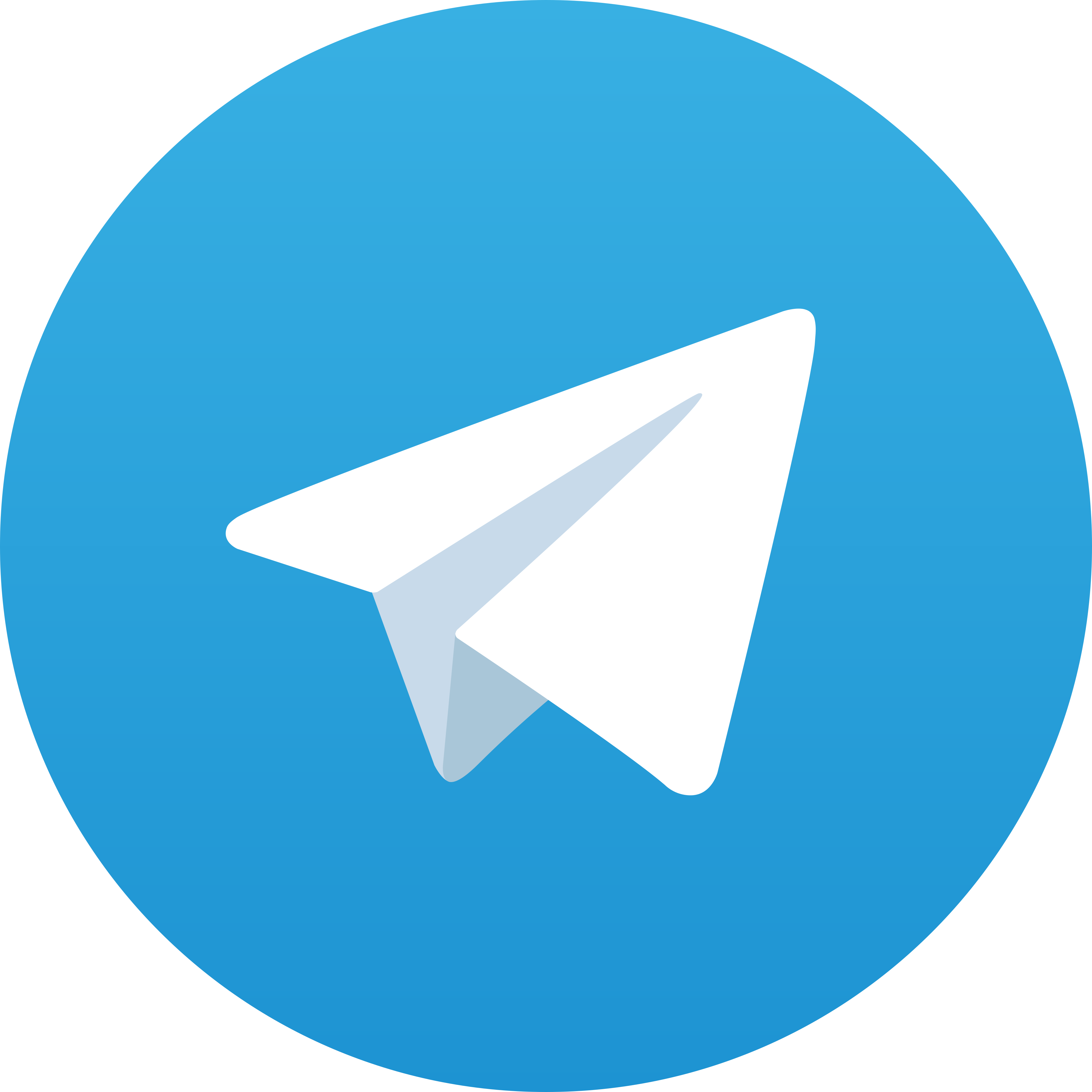 Nhắn Telegram